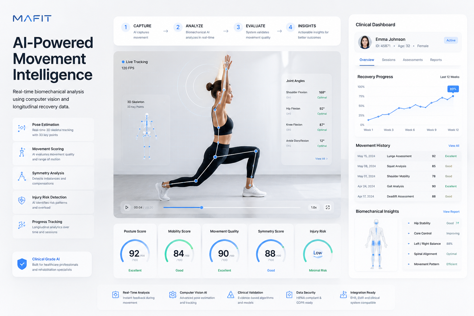 AI-Powered Movement Intelligence